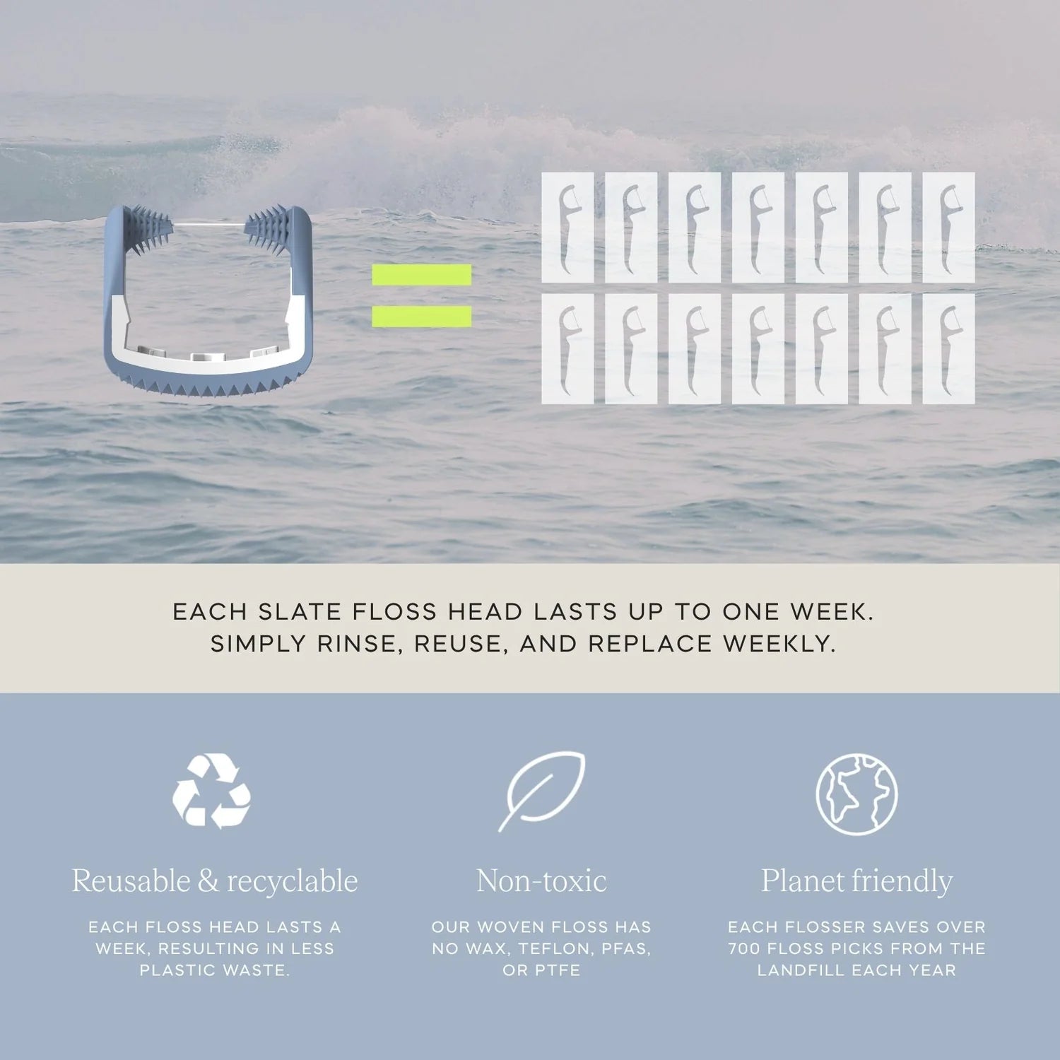 Slate Electric Flosser