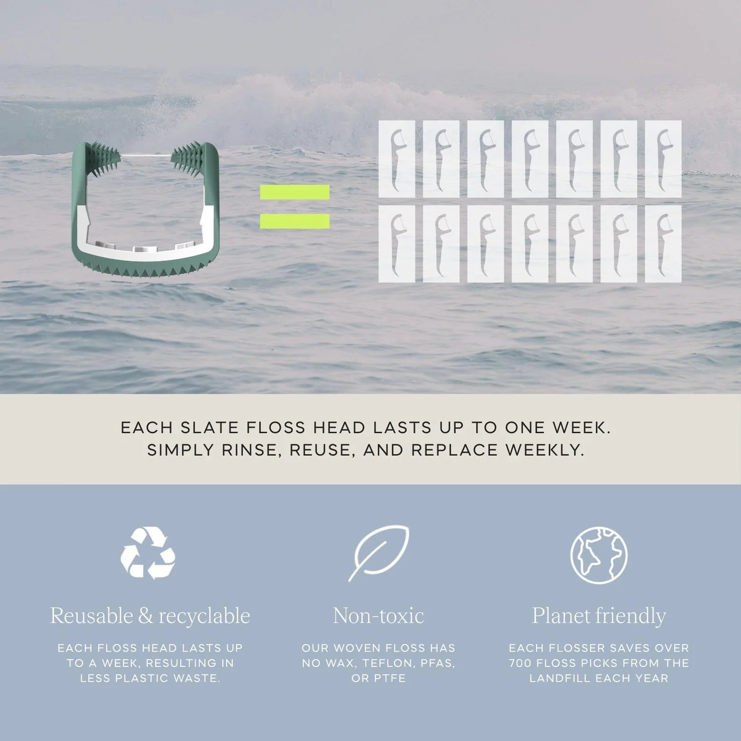 Repuestos Slate Color Verde