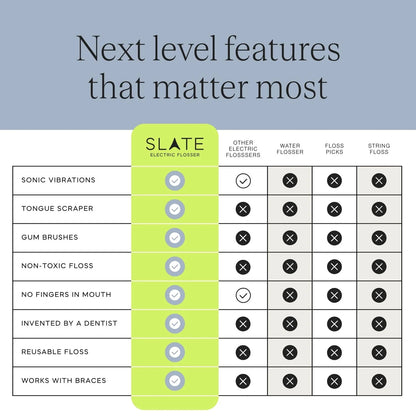 Slate Electric Flosser